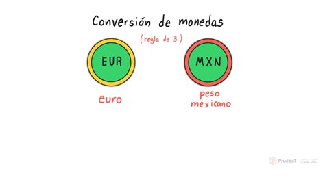 Convertir euros a pesos mexicanos. Conversor de Moneda .